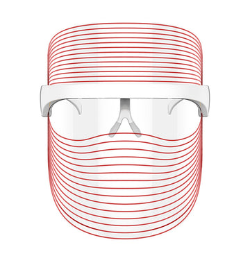 7-Color LED Light Therapy Face Mask